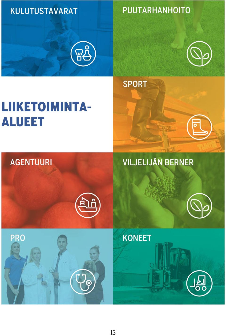 LIIKETOIMINTA- ALUEET