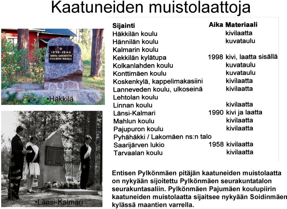 seurakuntatalon seurakuntasaliin.