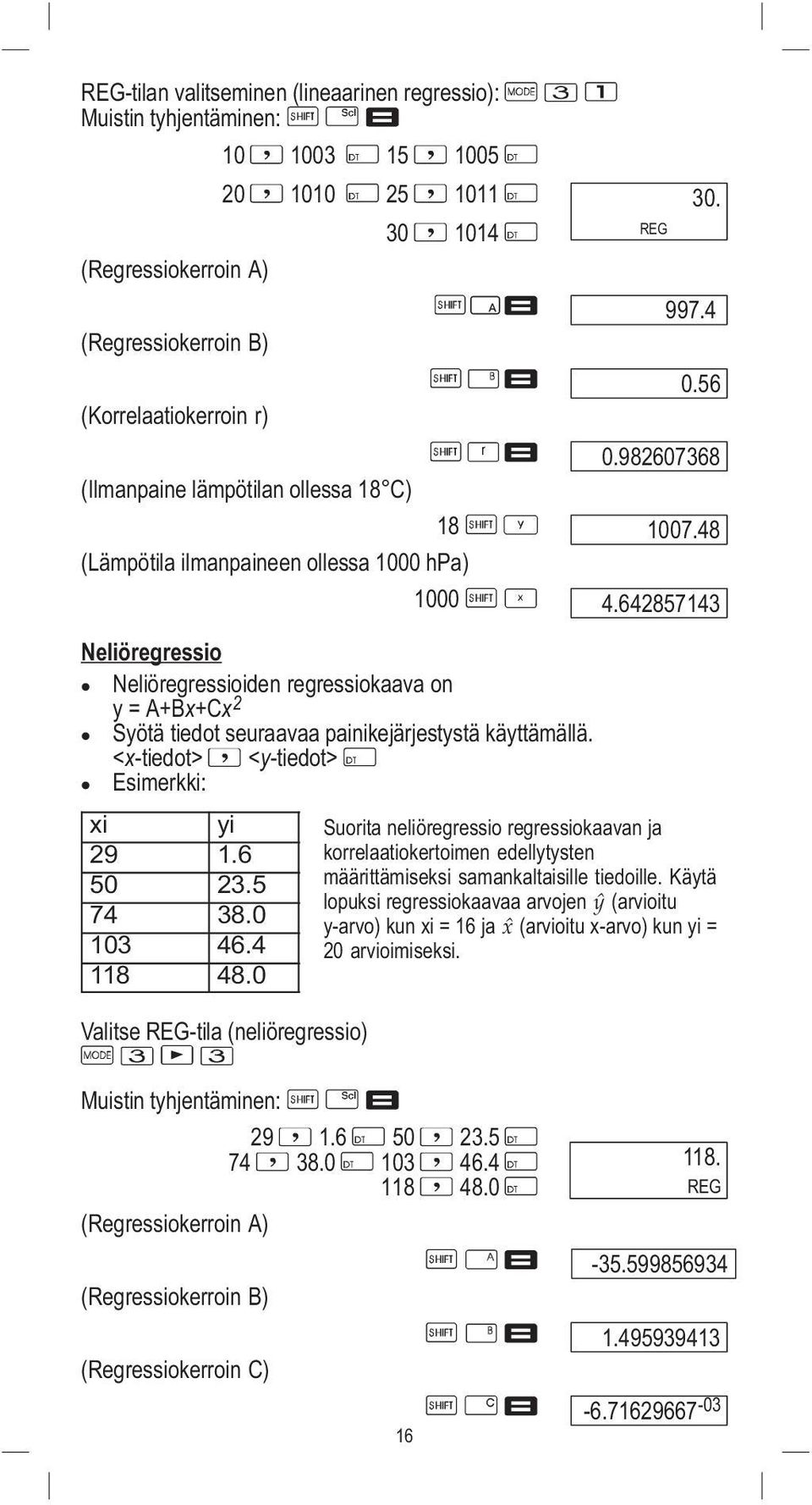 <x tiedot> <y tiedot> Esimerkki: xi yi Suorita neliöregressio regressiokaavan ja 29 1.6 korrelaatiokertoimen edellytysten 50 23.5 määrittämiseksi samankaltaisille tiedoille.