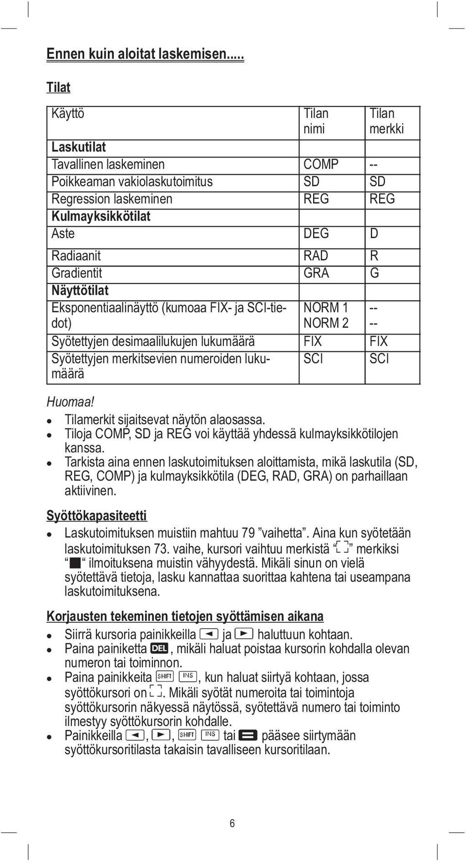 GRA G Näyttötilat Eksponentiaalinäyttö (kumoaa FIX ja SCI tiedot) NORM 1 NORM 2 Syötettyjen desimaalilukujen lukumäärä FIX FIX Syötettyjen merkitsevien numeroiden lukumäärä SCI SCI Huomaa!