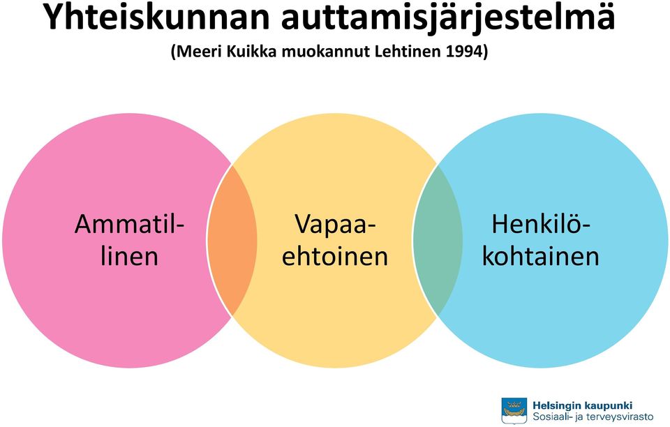 Kuikka muokannut Lehtinen