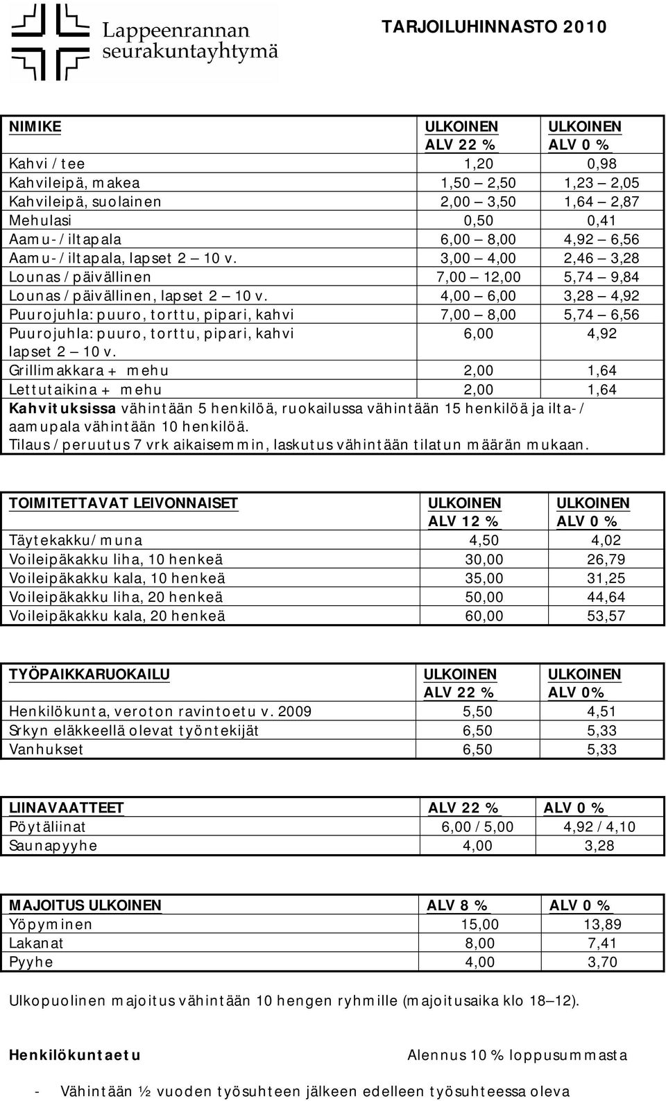 aikaisemmin, laskutus vähintään tilatun määrän mukaan.