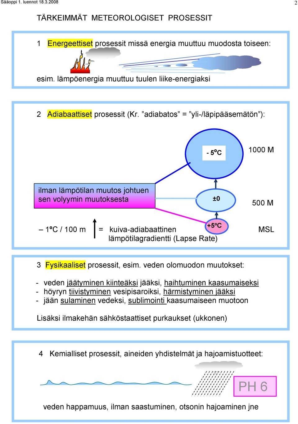 adiabatos = yli-/läpipääsemätön ): - 5ºC 1000 M ilman lämpötilan muutos johtuen sen volyymin muutoksesta ±0 ºC 500 M +5ºC 1ºC / 100 m = kuiva-adiabaattinen MSL lämpötilagradientti (Lapse Rate) 3