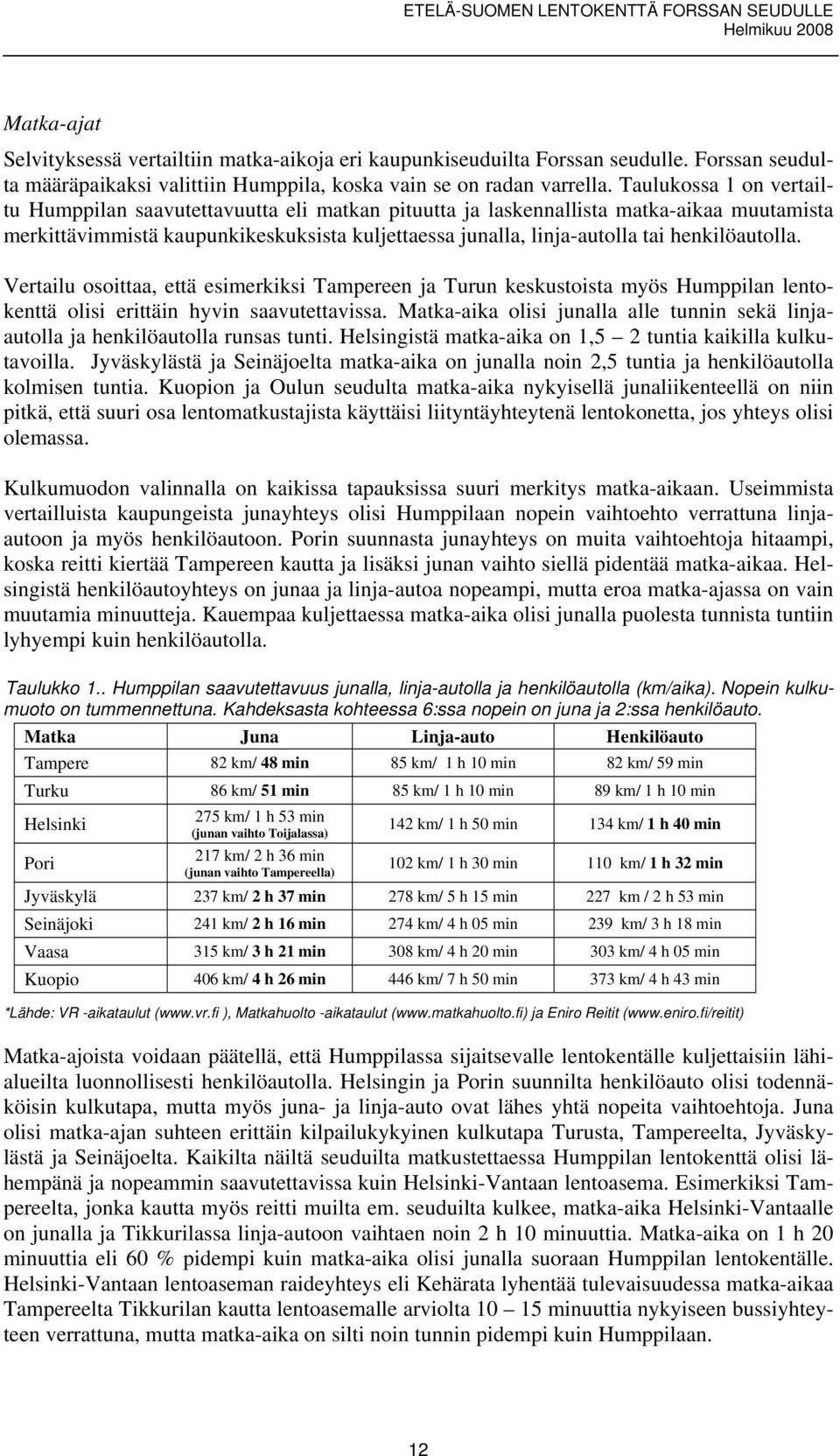 henkilöautolla. Vertailu osoittaa, että esimerkiksi Tampereen ja Turun keskustoista myös Humppilan lentokenttä olisi erittäin hyvin saavutettavissa.