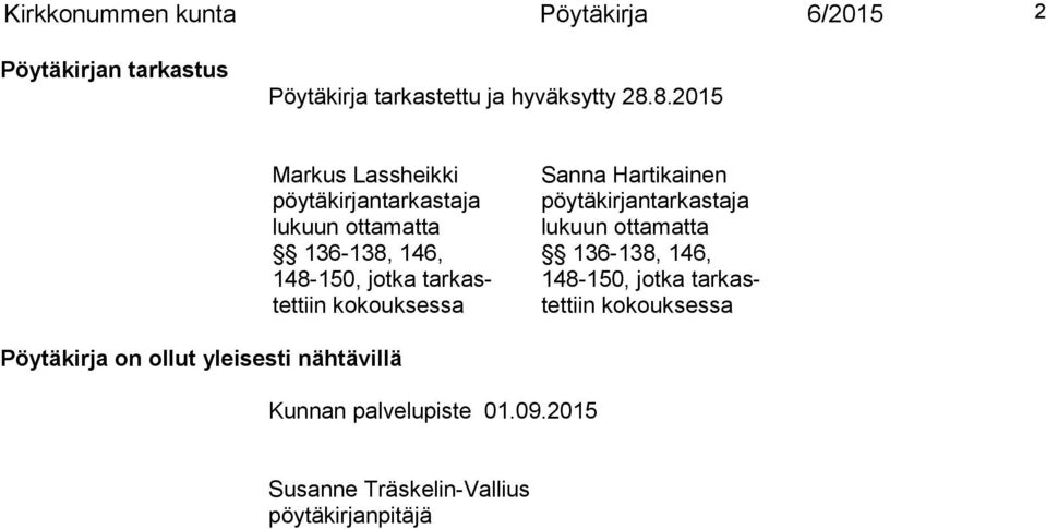 kokouksessa Sanna Hartikainen pöytäkirjantarkastaja lukuun ottamatta 136-138, 146, 148-150, jotka tarkastettiin