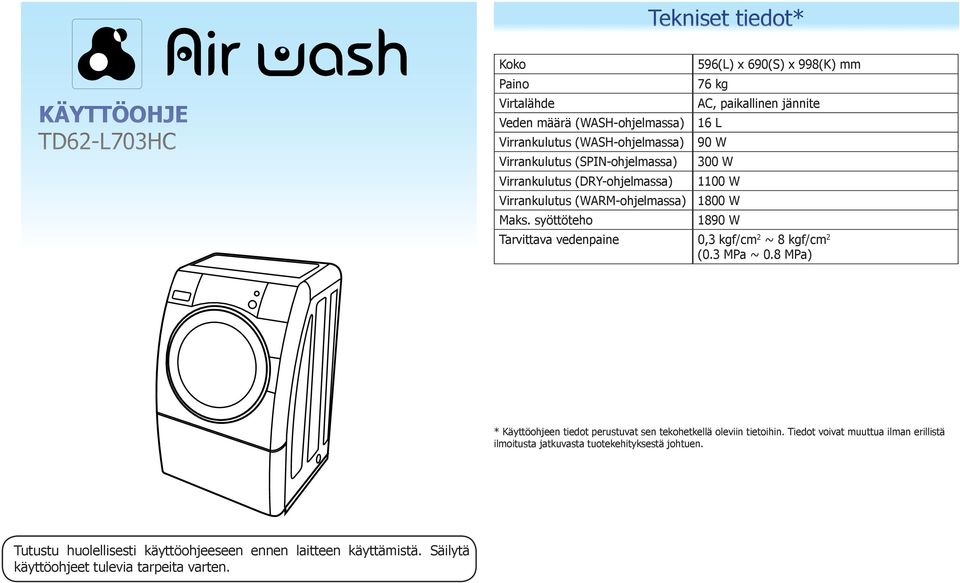 syöttöteho 596(L) x 690(S) x 998(K) mm 76 kg AC, paikallinen jännite 16 L 90 W 0 W 1100 W 1800 W 1890 W Tarvittava vedenpaine 0,3 kgf/cm 2 ~ 8 kgf/cm 2 (0.3 MPa ~ 0.