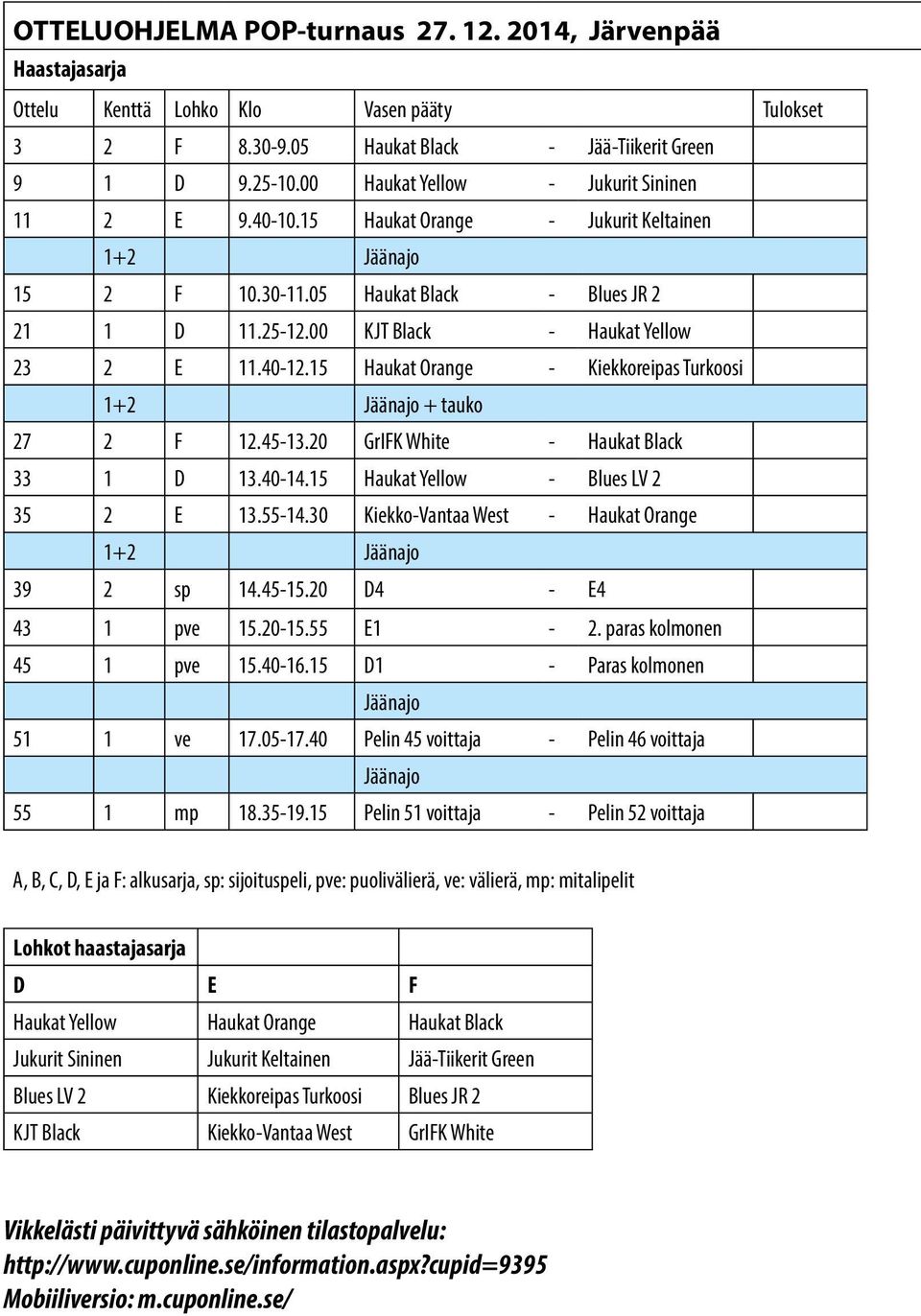 40-12.15 Haukat Orange - Kiekkoreipas Turkoosi 1+2 Jäänajo + tauko 27 2 F 12.45-13.20 GrIFK White - Haukat Black 33 1 D 13.40-14.15 Haukat Yellow - Blues LV 2 35 2 E 13.55-14.