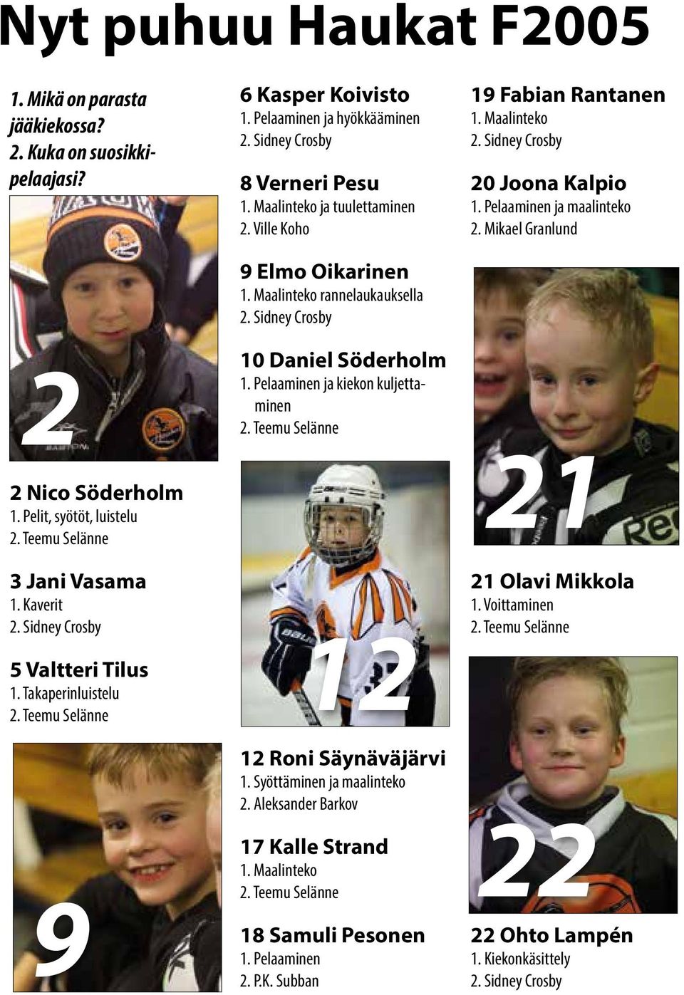 Maalinteko rannelaukauksella 10 Daniel Söderholm 1. Pelaaminen ja kiekon kuljettaminen 2. Teemu Selänne 12 12 Roni Säynäväjärvi 1. Syöttäminen ja maalinteko 2. Aleksander Barkov 17 Kalle Strand 1.