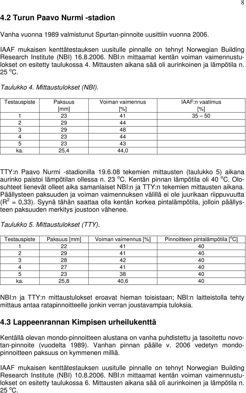 Mittausten aikana sää oli aurinkoinen ja lämpötila n. 25 o C. Taulukko 4. Mittaustulokset (NBI).