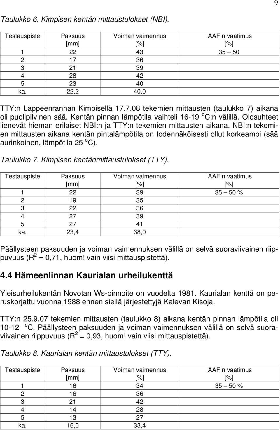 Olosuhteet lienevät hieman erilaiset NBI:n ja TTY:n tekemien mittausten aikana.