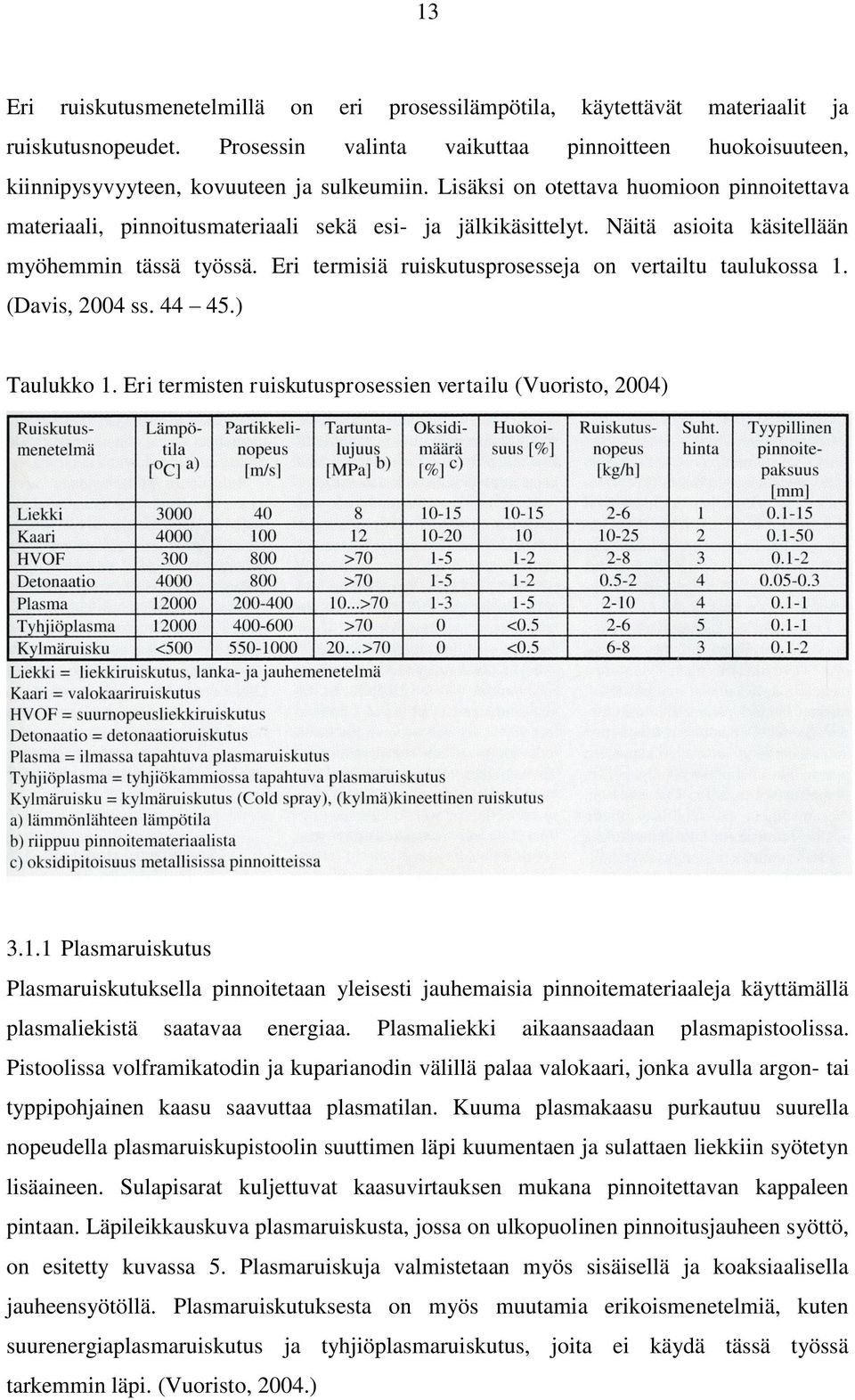 Eri termisiä ruiskutusprosesseja on vertailtu taulukossa 1. (Davis, 2004 ss. 44 45.) Taulukko 1. Eri termisten ruiskutusprosessien vertailu (Vuoristo, 2004) 3.1.1 Plasmaruiskutus Plasmaruiskutuksella pinnoitetaan yleisesti jauhemaisia pinnoitemateriaaleja käyttämällä plasmaliekistä saatavaa energiaa.