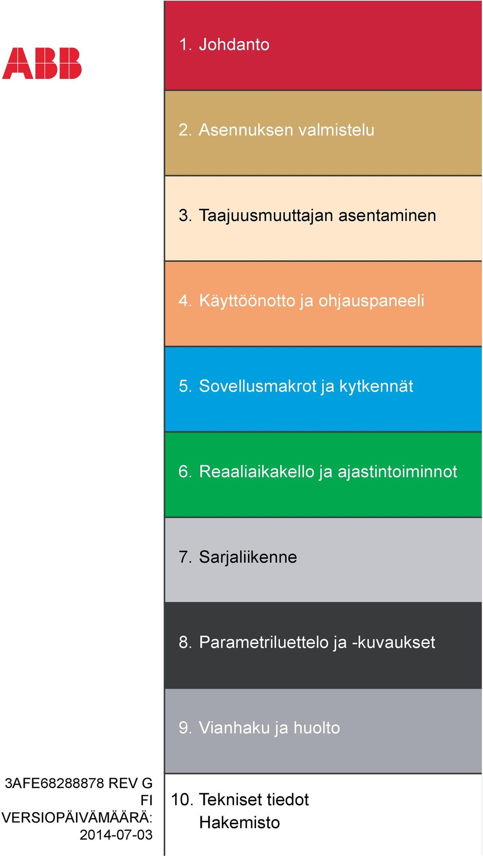 Reaaliaikakello ja ajastintoiminnot 7. Sarjaliikenne 8.