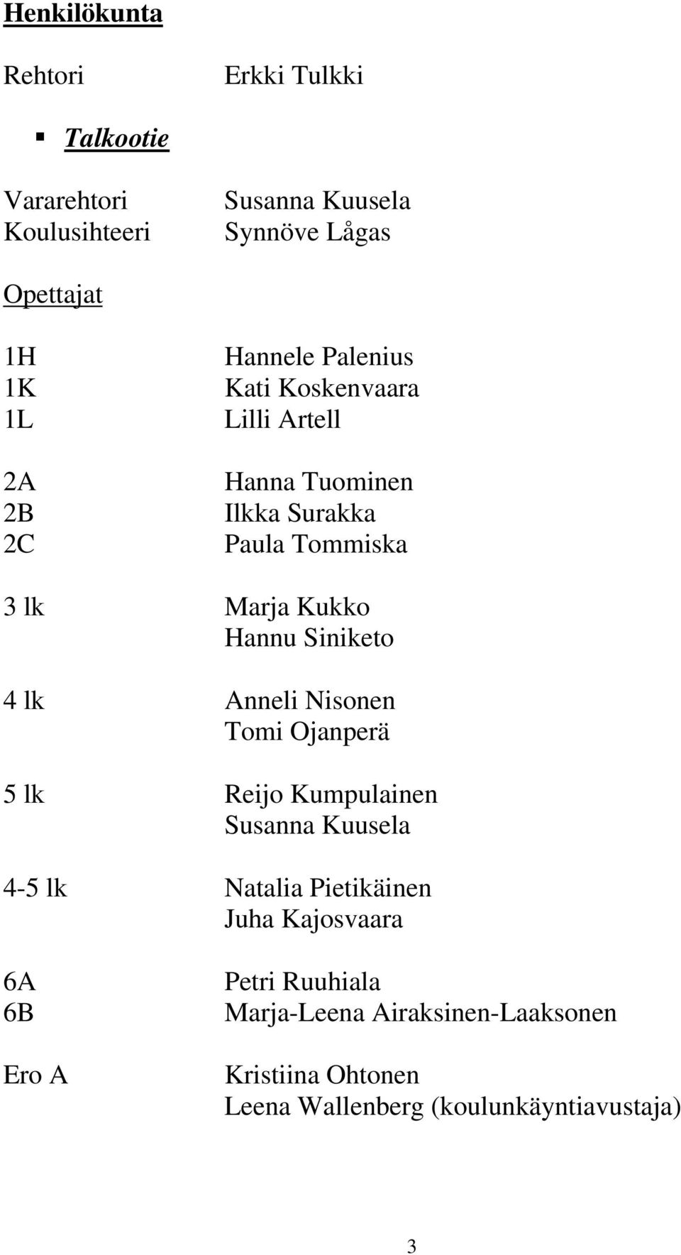 Siniketo 4 lk Anneli Nisonen Tomi Ojanperä 5 lk Reijo Kumpulainen Susanna Kuusela 4-5 lk Natalia Pietikäinen Juha