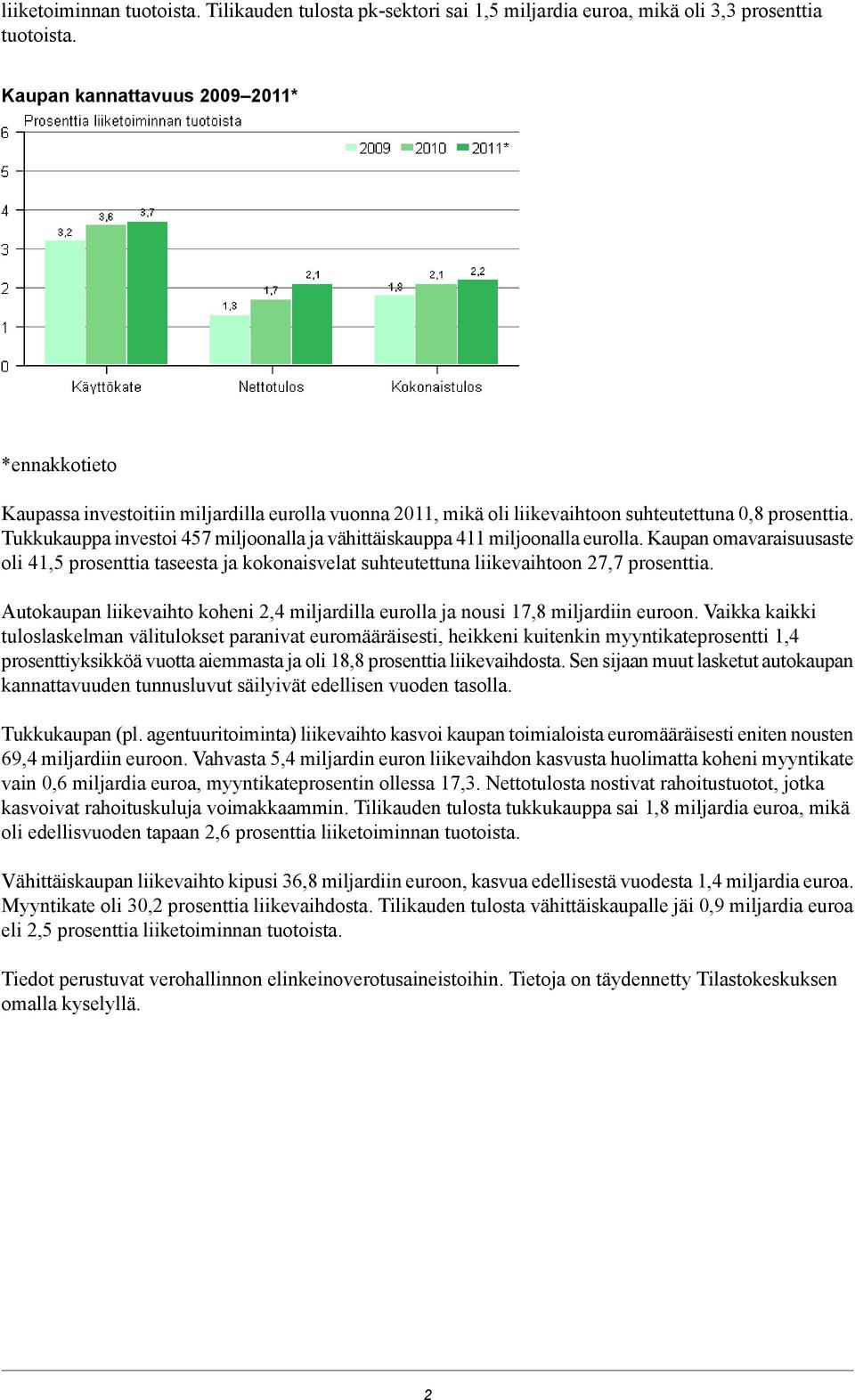 Tukkukauppa investoi 457 miljoonalla ja vähittäiskauppa 411 miljoonalla eurolla. Kaupan omavaraisuusaste oli 41,5 prosenttia taseesta ja kokonaisvelat suhteutettuna liikevaihtoon 27,7 prosenttia.