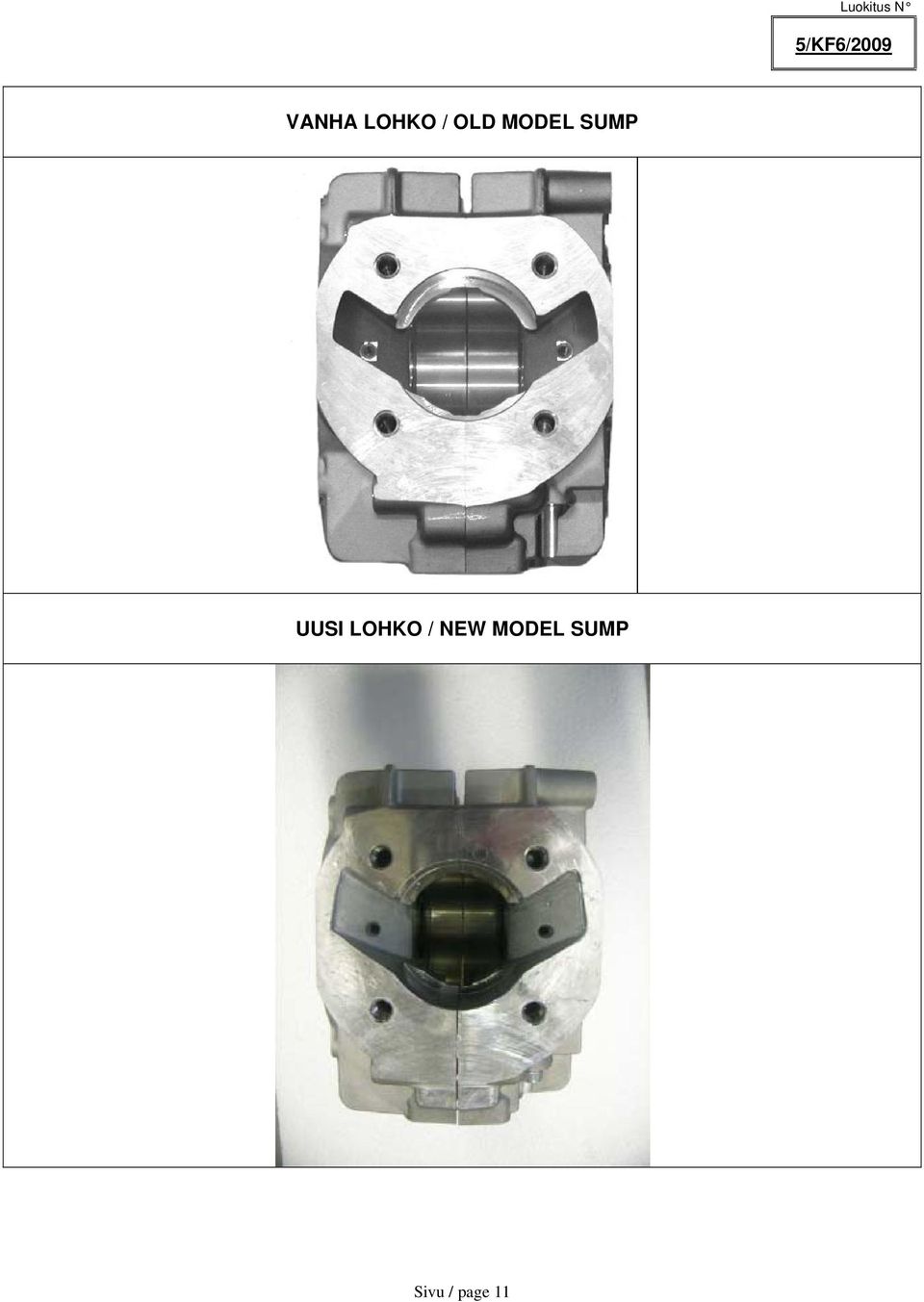 LOHKO / NEW MODEL
