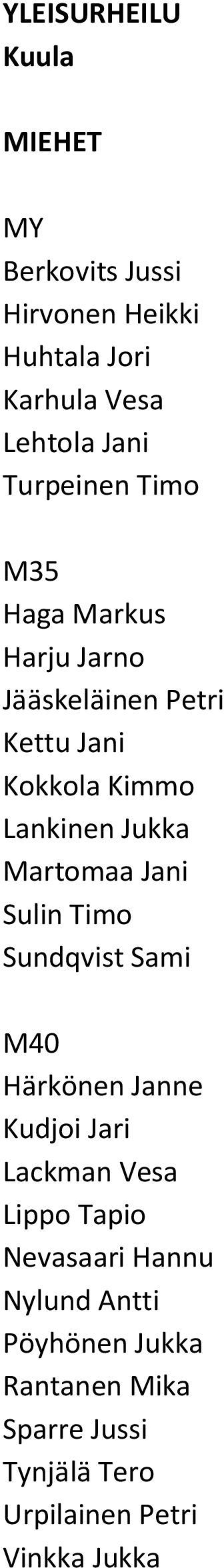 Jani Sulin Timo Sundqvist Sami M40 Härkönen Janne Kudjoi Jari Lackman Vesa Lippo Tapio Nevasaari