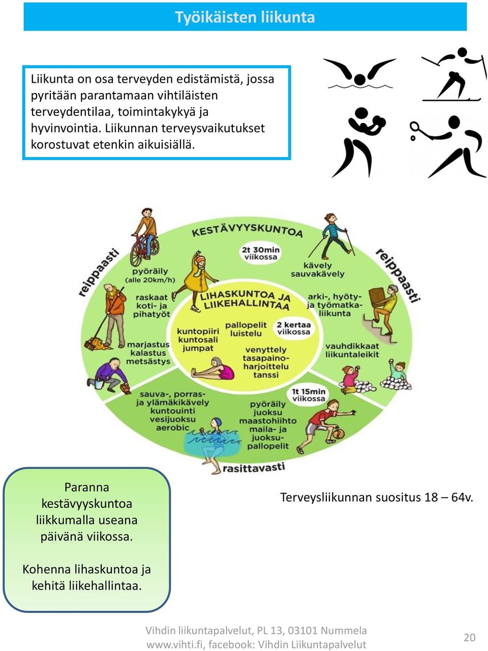 Liikunnan terveysvaikutukset korostuvat etenkin aikuisiällä.