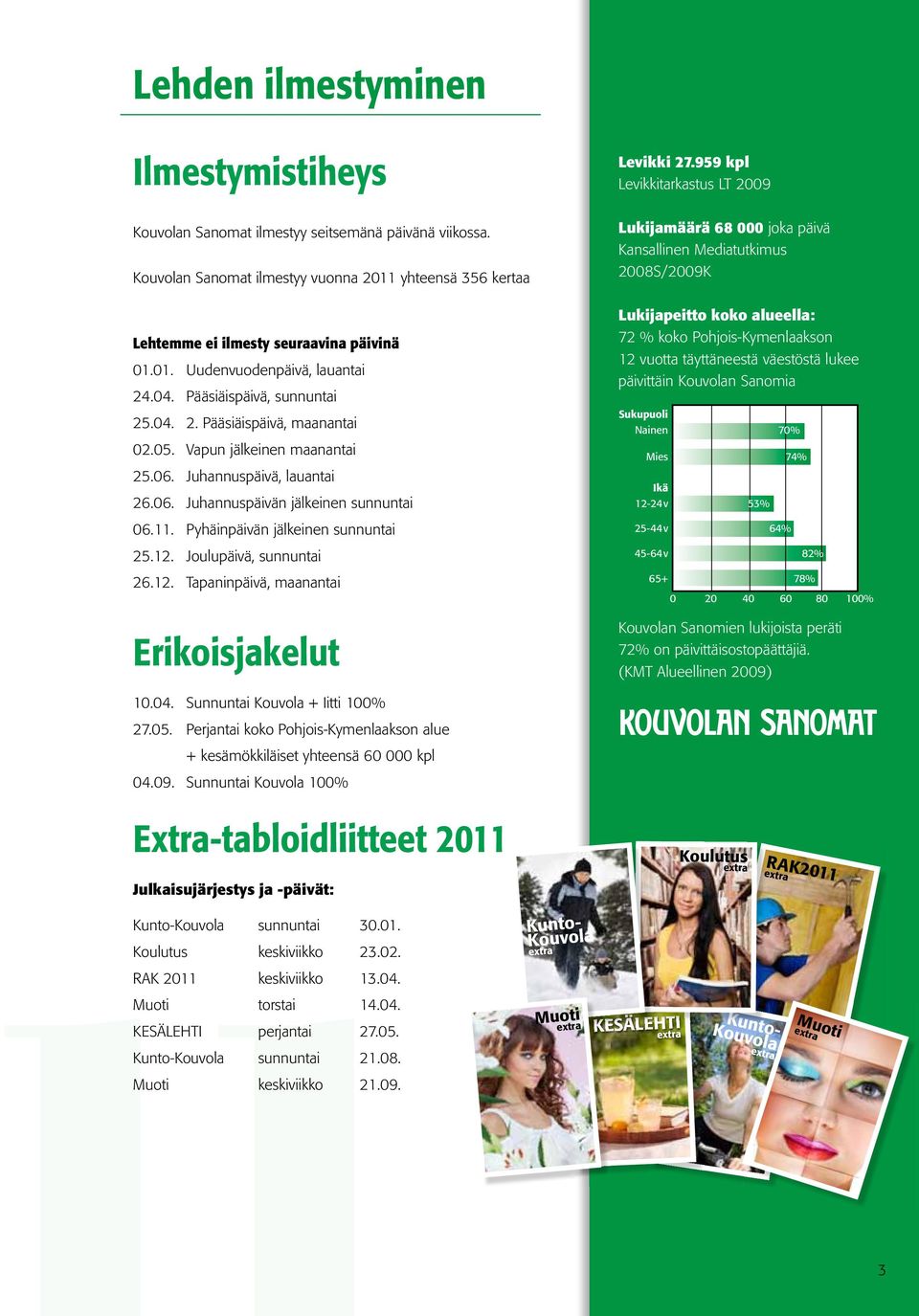 Pyhäinpäivän jälkeinen sunnuntai 25.12. Joulupäivä, sunnuntai 26.12. Tapaninpäivä, maanantai Erikoisjakelut Levikki 27.