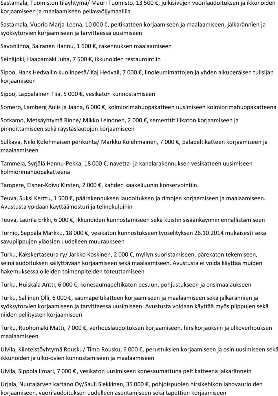 Sipoo, Hans Hedvallin kuolinpesä/ Kaj Hedvall, 7 000, linoleumimattojen ja yhden alkuperäisen tulisijan korjaamiseen Sipoo, Lappalainen Tiia, 5 000, vesikaton kunnostamiseen Somero, Lamberg Aulis ja