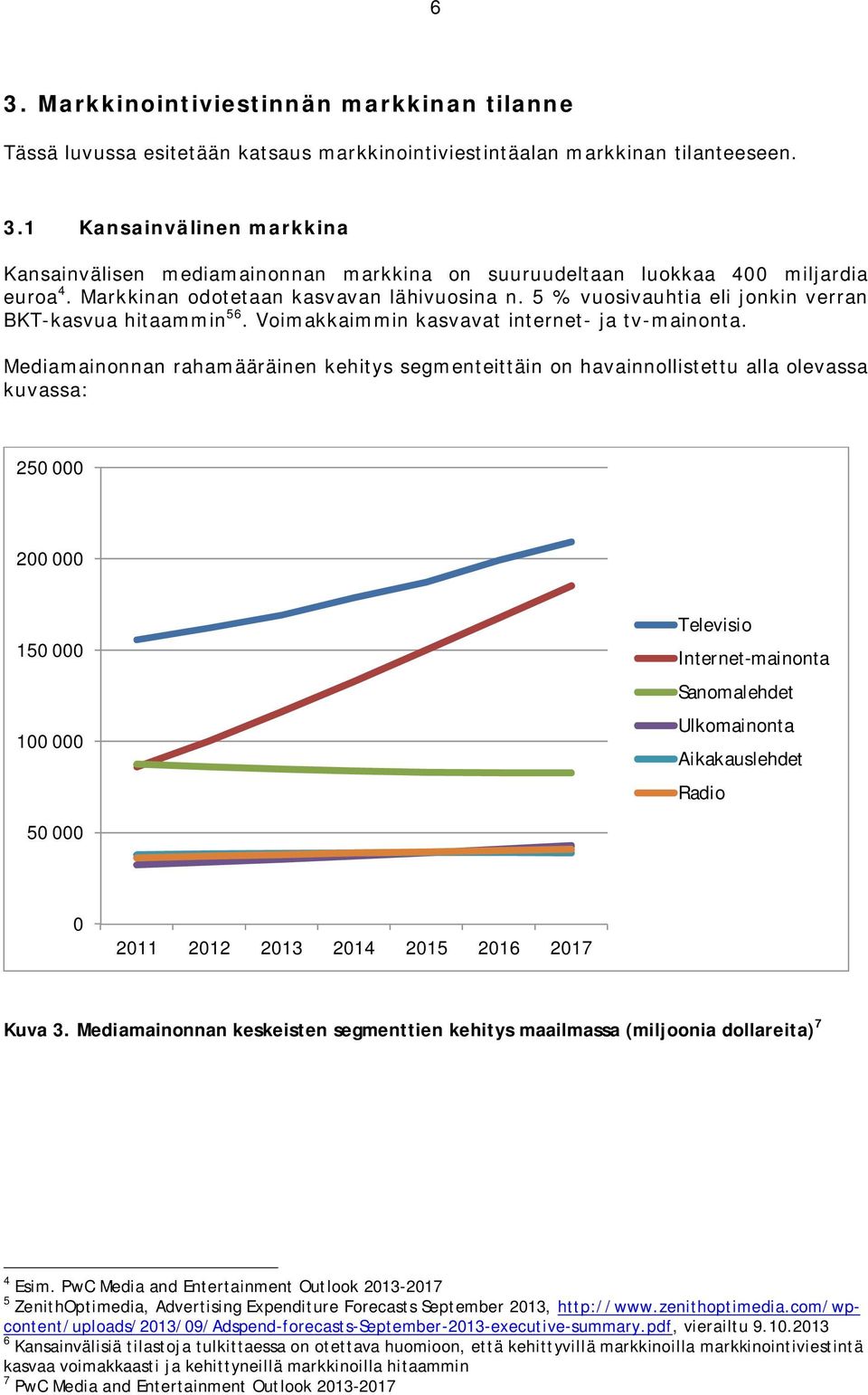 Mediamainonnan rahamääräinen kehitys segmenteittäin on havainnollistettu alla olevassa kuvassa: 250 000 200 000 150 000 100 000 Televisio Internet-mainonta Sanomalehdet Ulkomainonta Aikakauslehdet