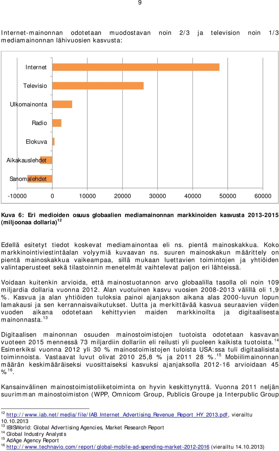 pientä mainoskakkua. Koko markkinointiviestintäalan volyymiä kuvaavan ns.