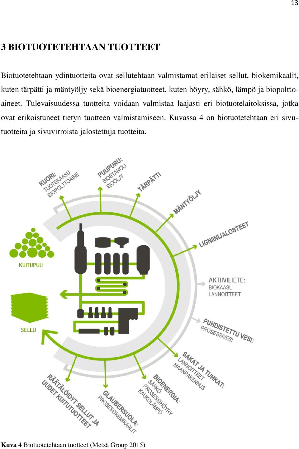 Tulevaisuudessa tuotteita voidaan valmistaa laajasti eri biotuotelaitoksissa, jotka ovat erikoistuneet tietyn tuotteen