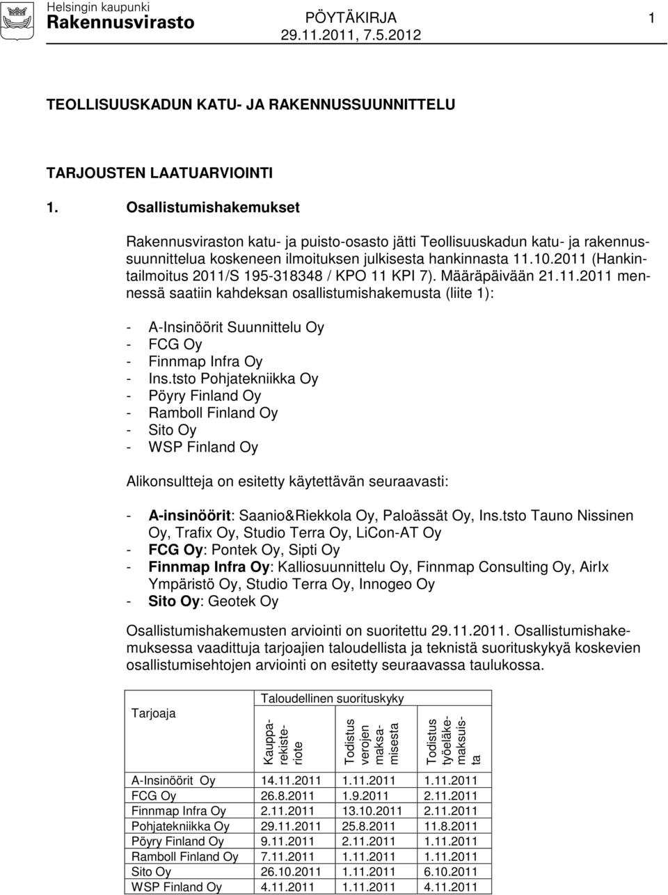 2011 (Hankintailmoitus 2011/S 195-318348 / KPO 11 KPI ). Määräpäivään 21.11.2011 mennessä saatiin kahdeksan osallistumishakemusta (liite 1): - A-Insinöörit Suunnittelu Oy - FCG Oy - Finnmap Infra Oy - Ins.