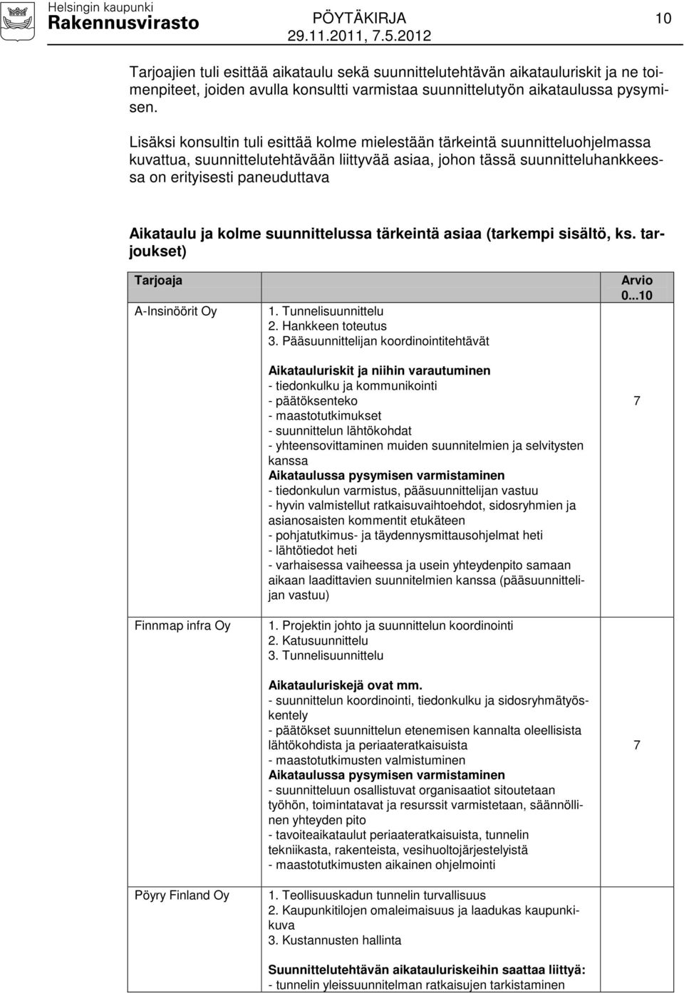 ja kolme suunnittelussa tärkeintä asiaa (tarkempi sisältö, ks. tarjoukset) A-Insinöörit Oy Finnmap infra Oy Pöyry Finland Oy 1. Tunnelisuunnittelu 2. Hankkeen toteutus 3.