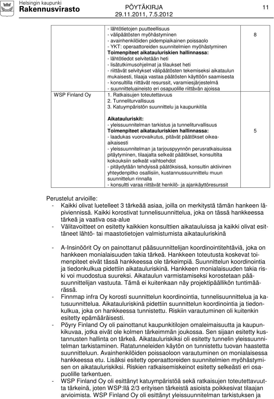 käyttöön saamisesta - konsultilla riittävät resurssit, varamiesjärjestelmä - suunnitteluaineisto eri osapuolille riittävän ajoissa 1. Ratkaisujen toteutettavuus 2. Tunneliturvallisuus 3.