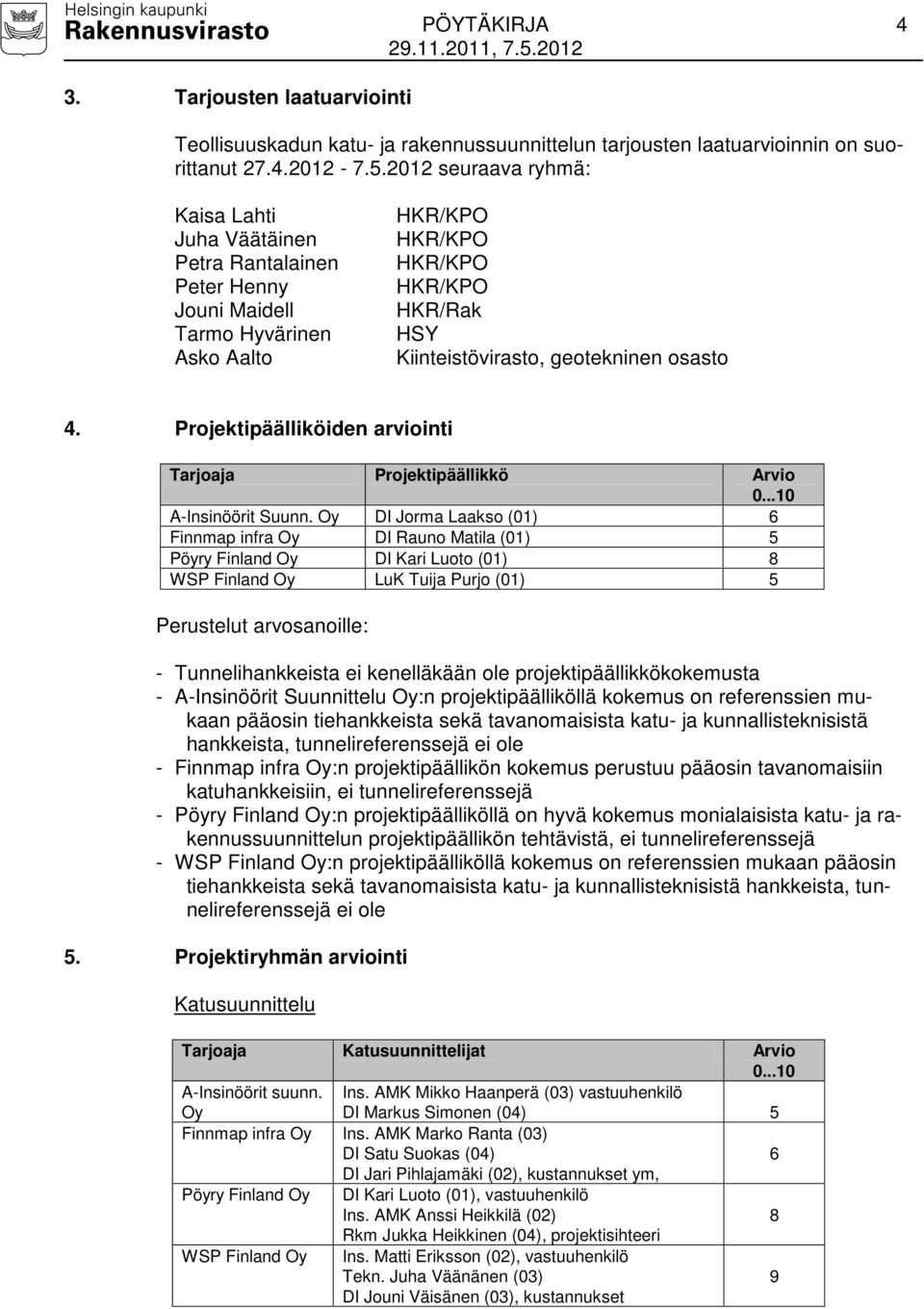 osasto 4. Projektipäälliköiden arviointi Projektipäällikkö Arvio A-Insinöörit Suunn.