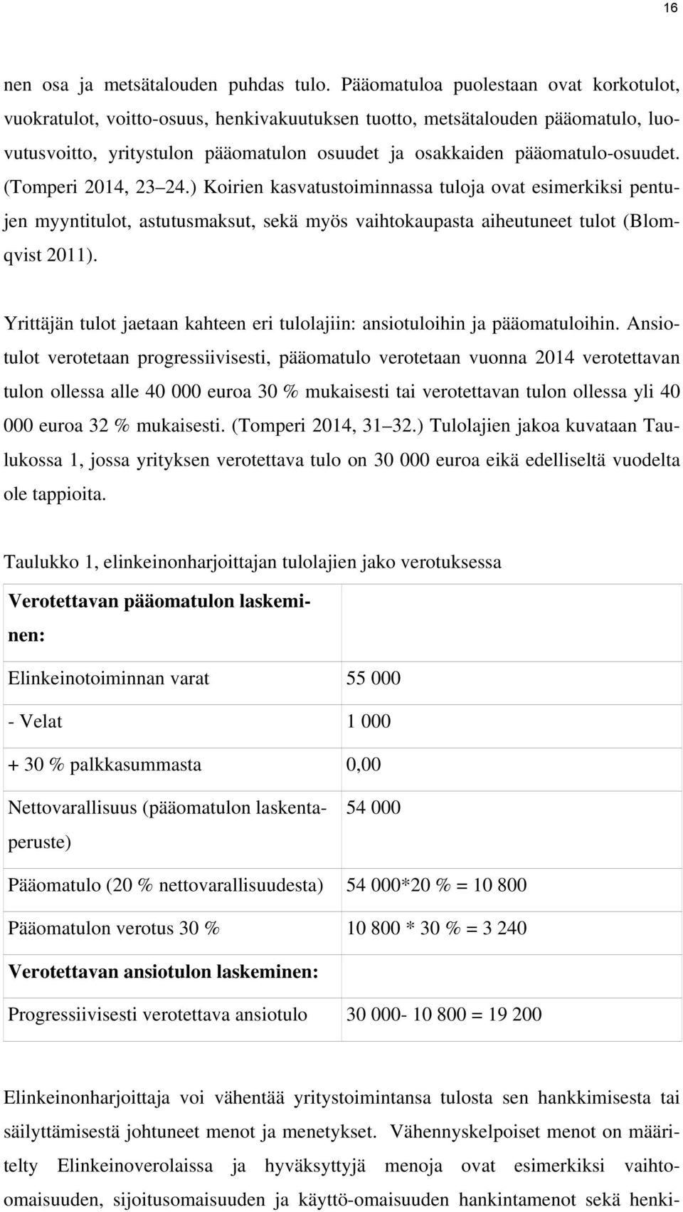 (Tomperi 2014, 23 24.) Koirien kasvatustoiminnassa tuloja ovat esimerkiksi pentujen myyntitulot, astutusmaksut, sekä myös vaihtokaupasta aiheutuneet tulot (Blomqvist 2011).