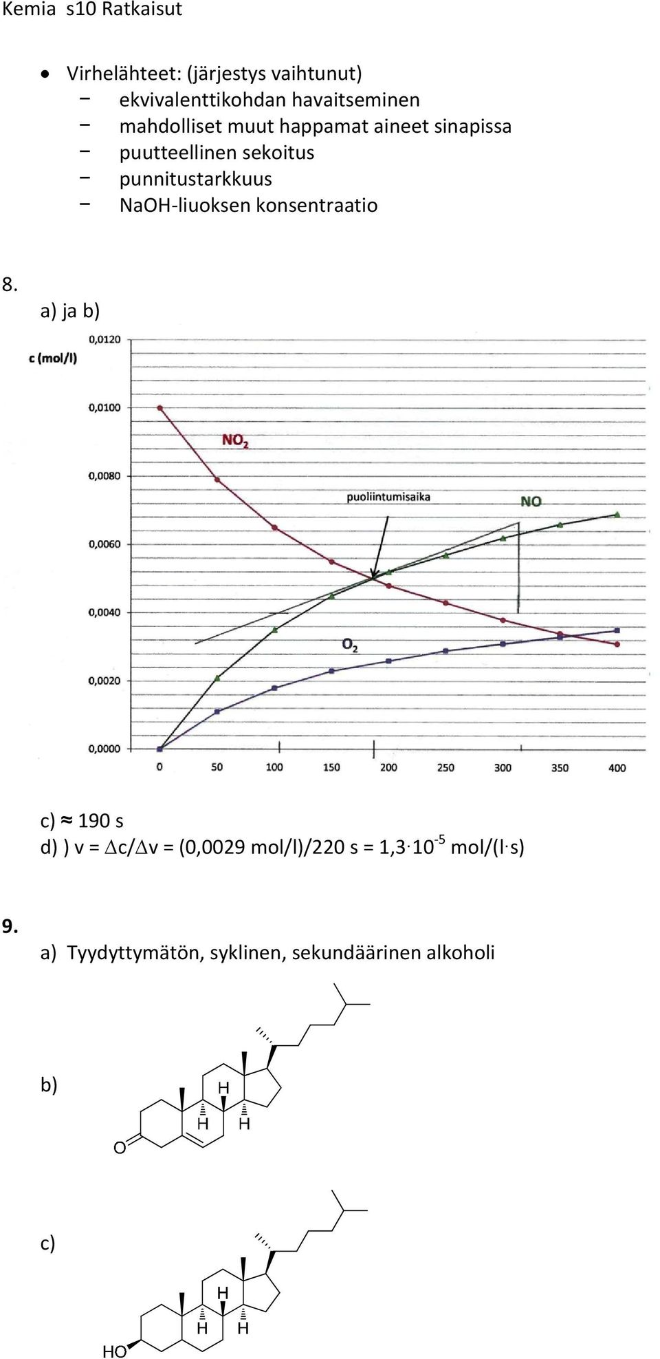 punnitustarkkuus NaOH liuoksen konsentraatio 8.