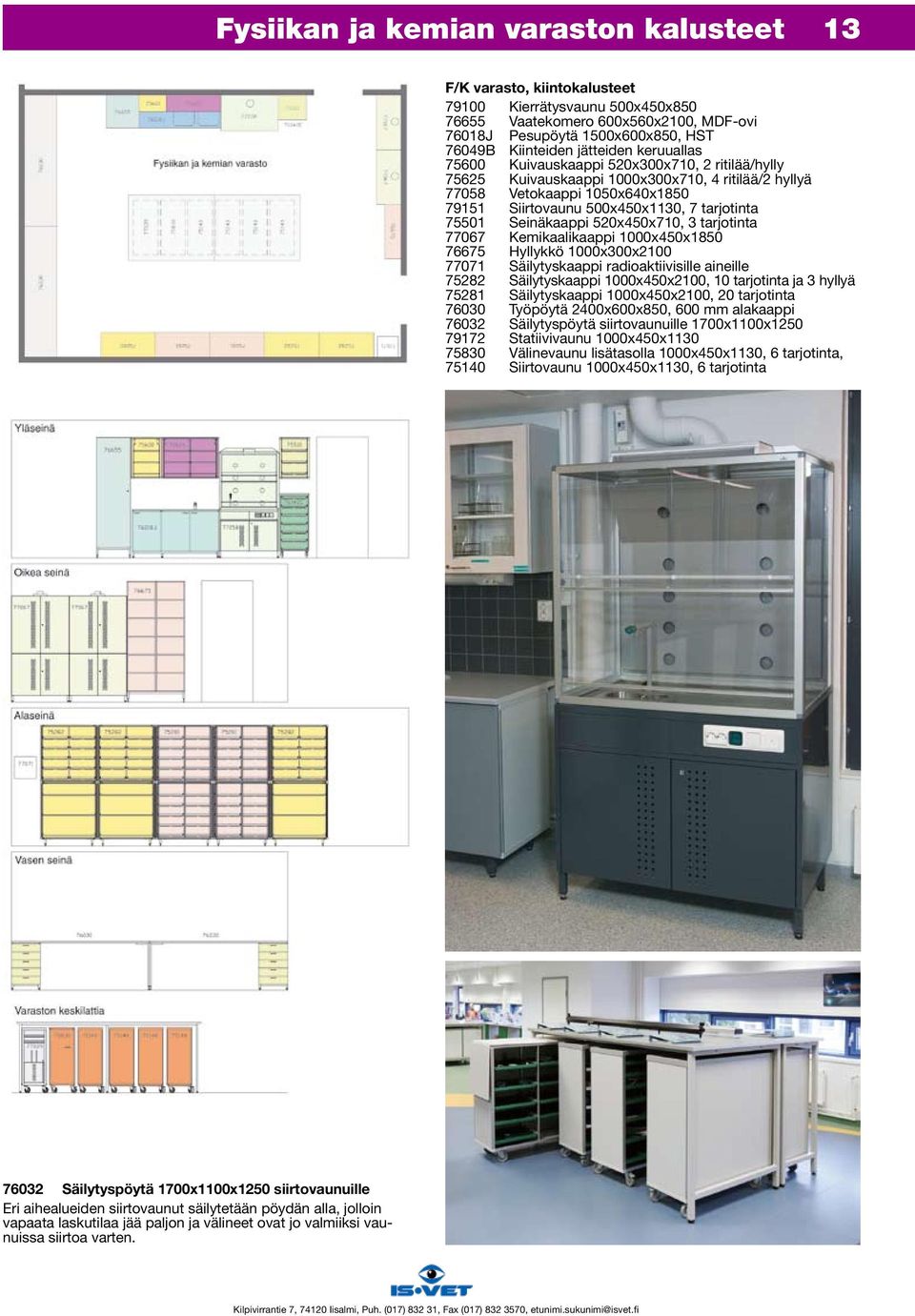 75501 Seinäkaappi 520x450x710, 3 tarjotinta 77067 Kemikaalikaappi 1000x450x1850 76675 Hyllykkö 1000x300x2100 77071 Säilytyskaappi radioaktiivisille aineille 75282 Säilytyskaappi 1000x450x2100, 10