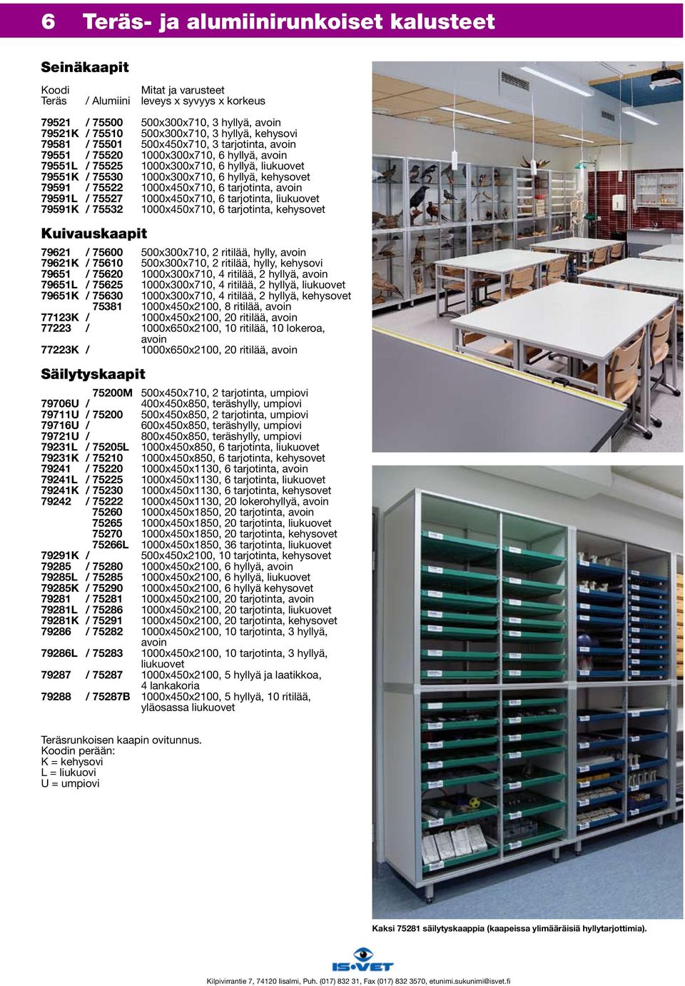 kehysovet 79591 / 75522 1000x450x710, 6 tarjotinta, avoin 79591L / 75527 1000x450x710, 6 tarjotinta, liukuovet 79591K / 75532 1000x450x710, 6 tarjotinta, kehysovet Kuivauskaapit 79621 / 75600