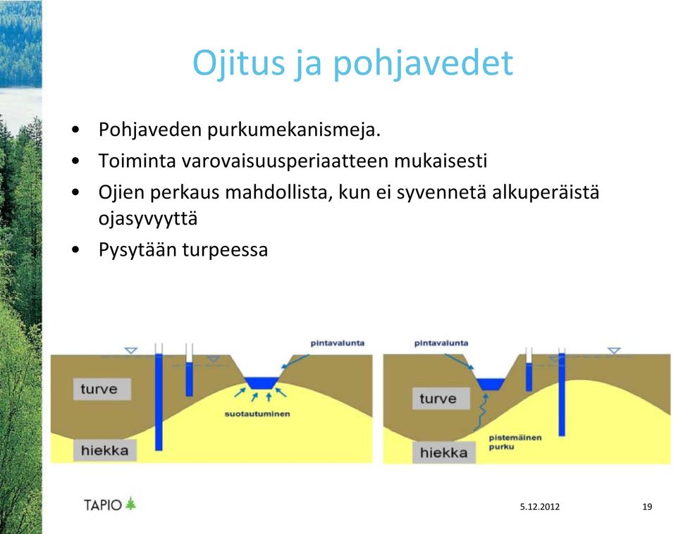 perkaus mahdollista, kun ei syvennetä