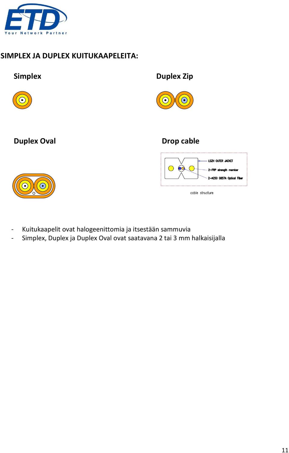 halogeenittomia ja itsestään sammuvia - Simplex,