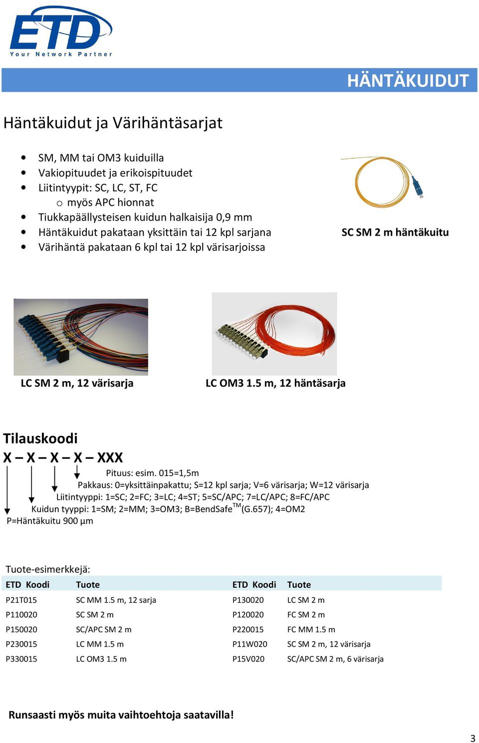 5 m, 12 häntäsarja Tilauskoodi X X X X XXX Pituus: esim.