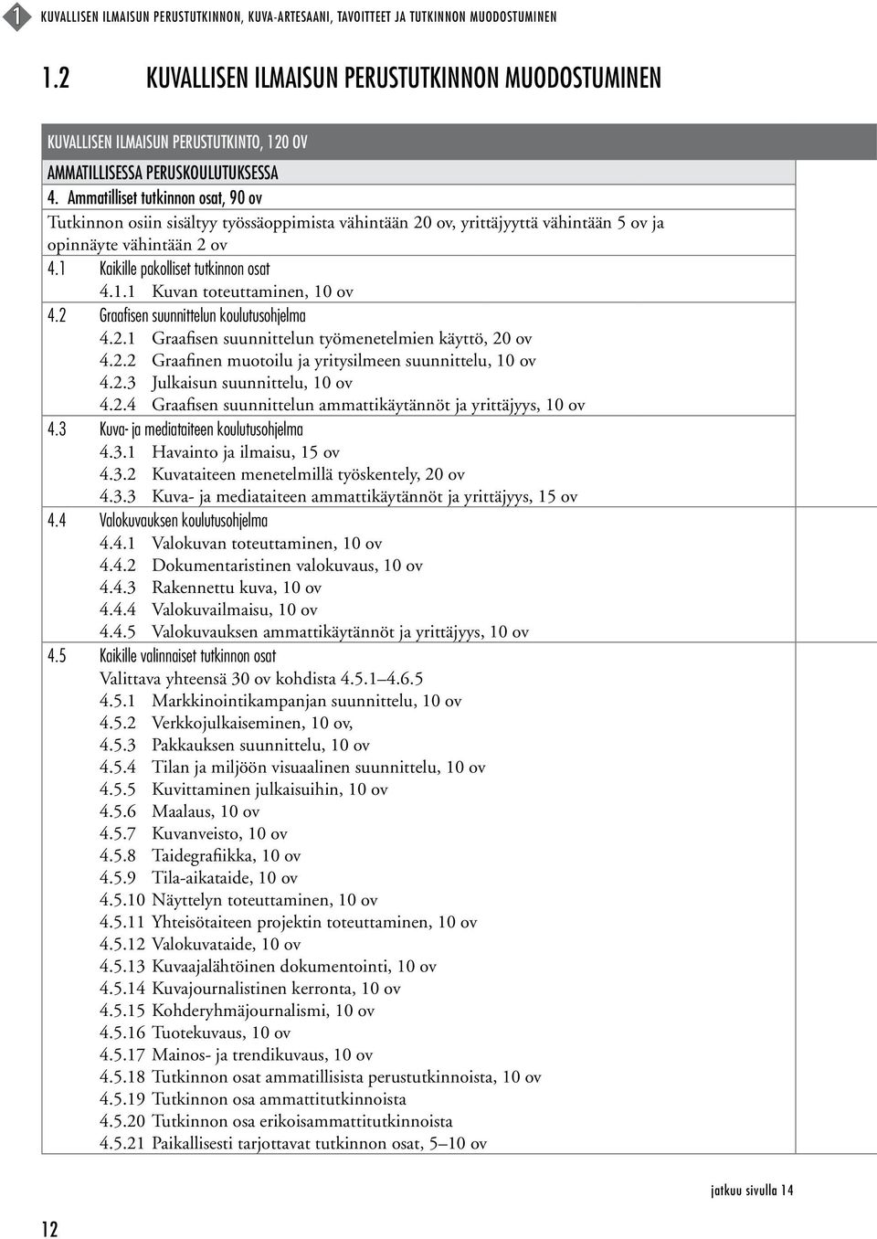 Ammatilliset tutkinnon osat, 90 ov Tutkinnon osiin sisältyy työssäoppimista vähintään 20 ov, yrittäjyyttä vähintään 5 ov ja opinnäyte vähintään 2 ov 4.1 Kaikille pakolliset tutkinnon osat 4.1.1 Kuvan toteuttaminen, 10 ov 4.