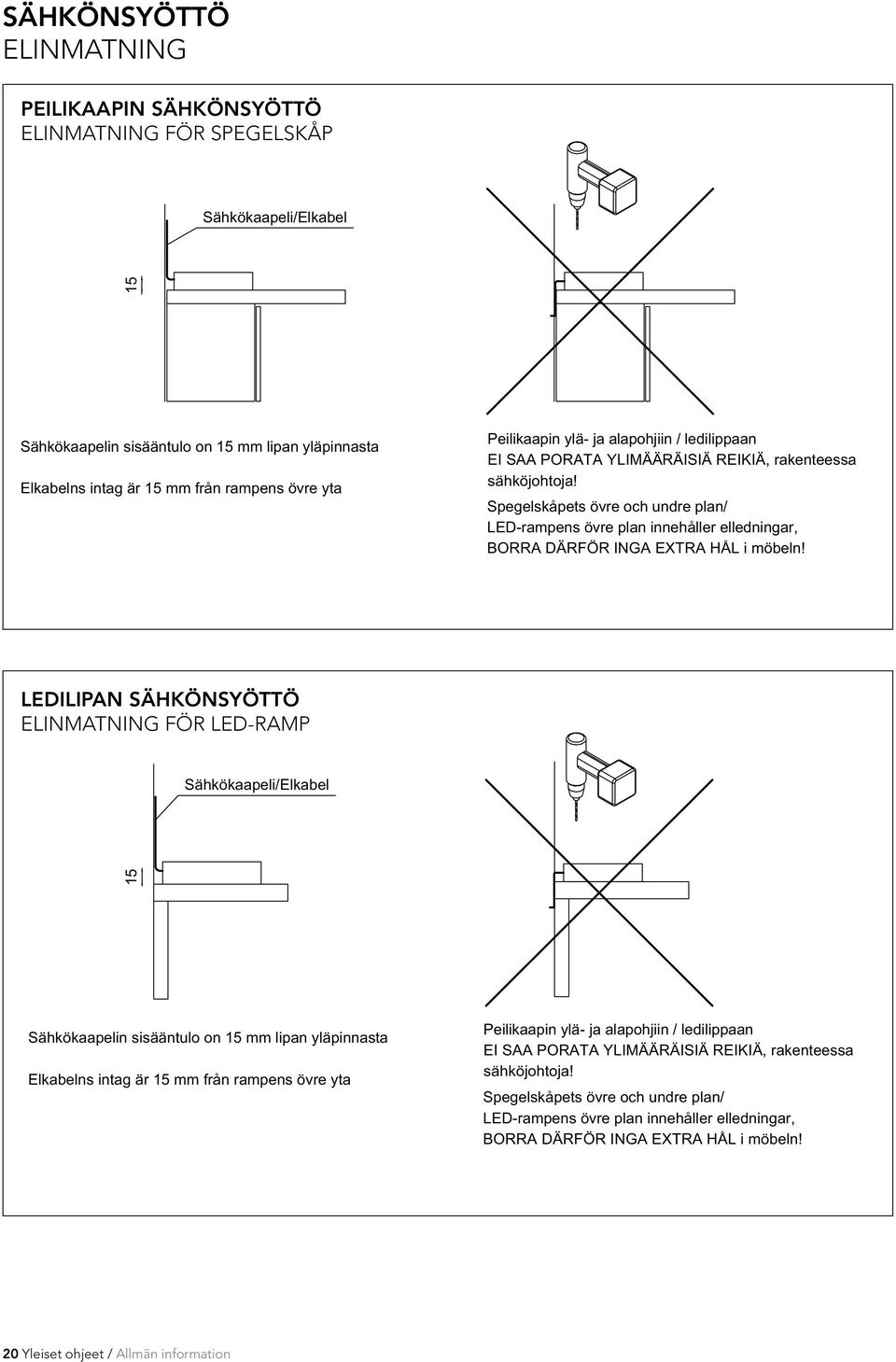 Spegelskåpets övre och undre plan/ LED-rampens övre plan innehåller elledningar, BORRA DÄRFÖR INGA EXTRA HÅL i möbeln!