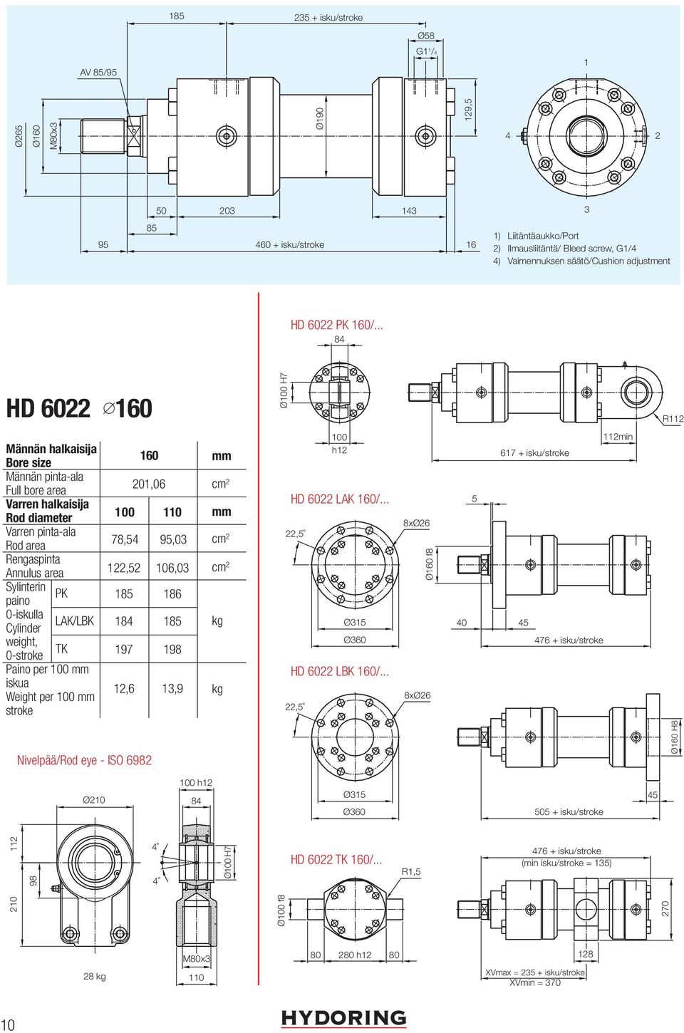 .. Ø210 100 h12 8 112 98 210 8xØ26 Ø160 f8 5 112min 617 + isku/stroke 5 76 + isku/stroke Ø15 Ø60 Ø100 H7 HD 6022 TK 160/.