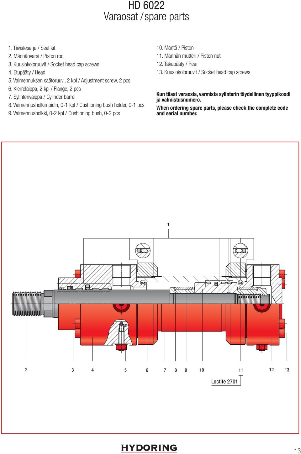 Vaimennusholkin pidin, 0-1 kpl / Cushioning bush holder, 0-1 pcs 9. Vaimennusholkki, 0-2 kpl / Cushioning bush, 0-2 pcs 10. Mäntä / Piston 11. Männän mutteri / Piston nut 12.