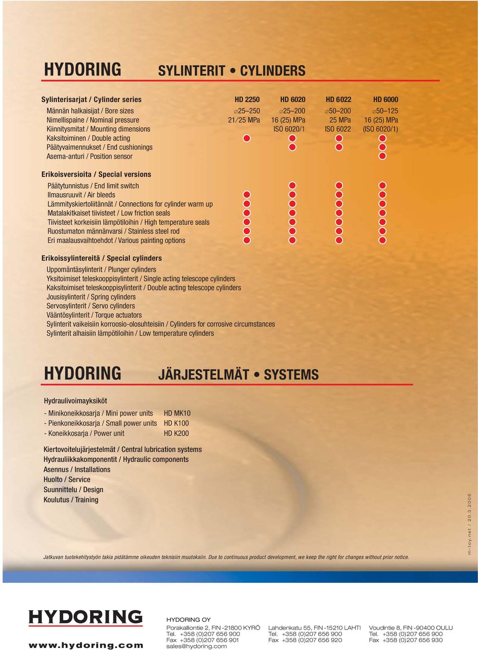 Erikoisversioita / Special versions Päätytunnistus / End limit switch Ilmausruuvit / Air bleeds Läityskiertoliitännät / Connections for cylinder warm up Matalakitkaiset tiivisteet / Low friction