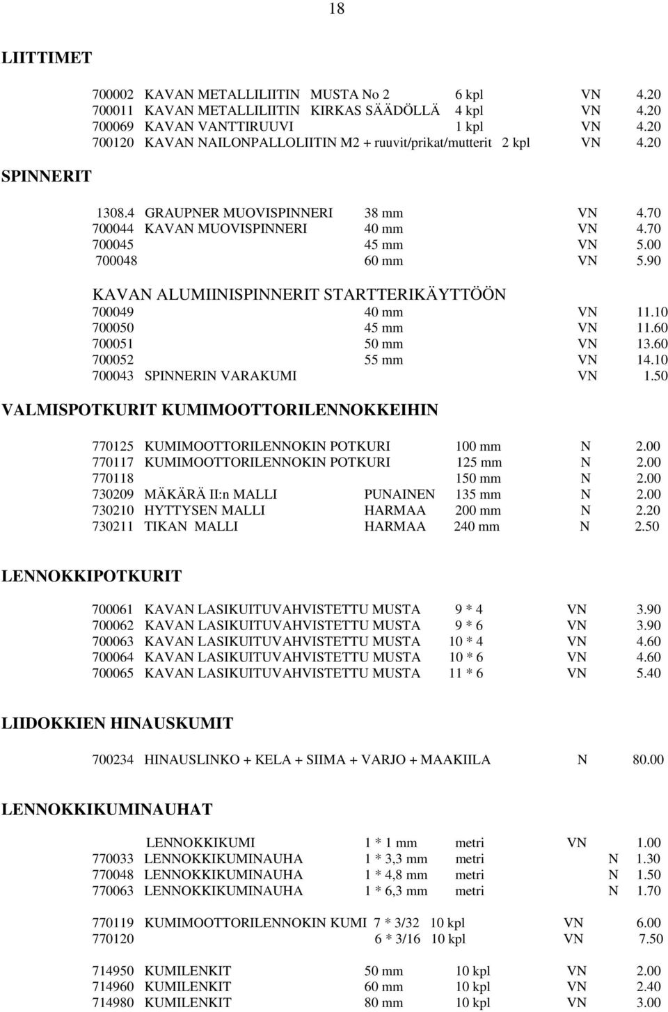 90 KAVAN ALUMIINISPINNERIT STARTTERIKÄYTTÖÖN 700049 40 mm VN 11.10 700050 45 mm VN 11.60 700051 50 mm VN 13.60 700052 55 mm VN 14.10 700043 SPINNERIN VARAKUMI VN 1.