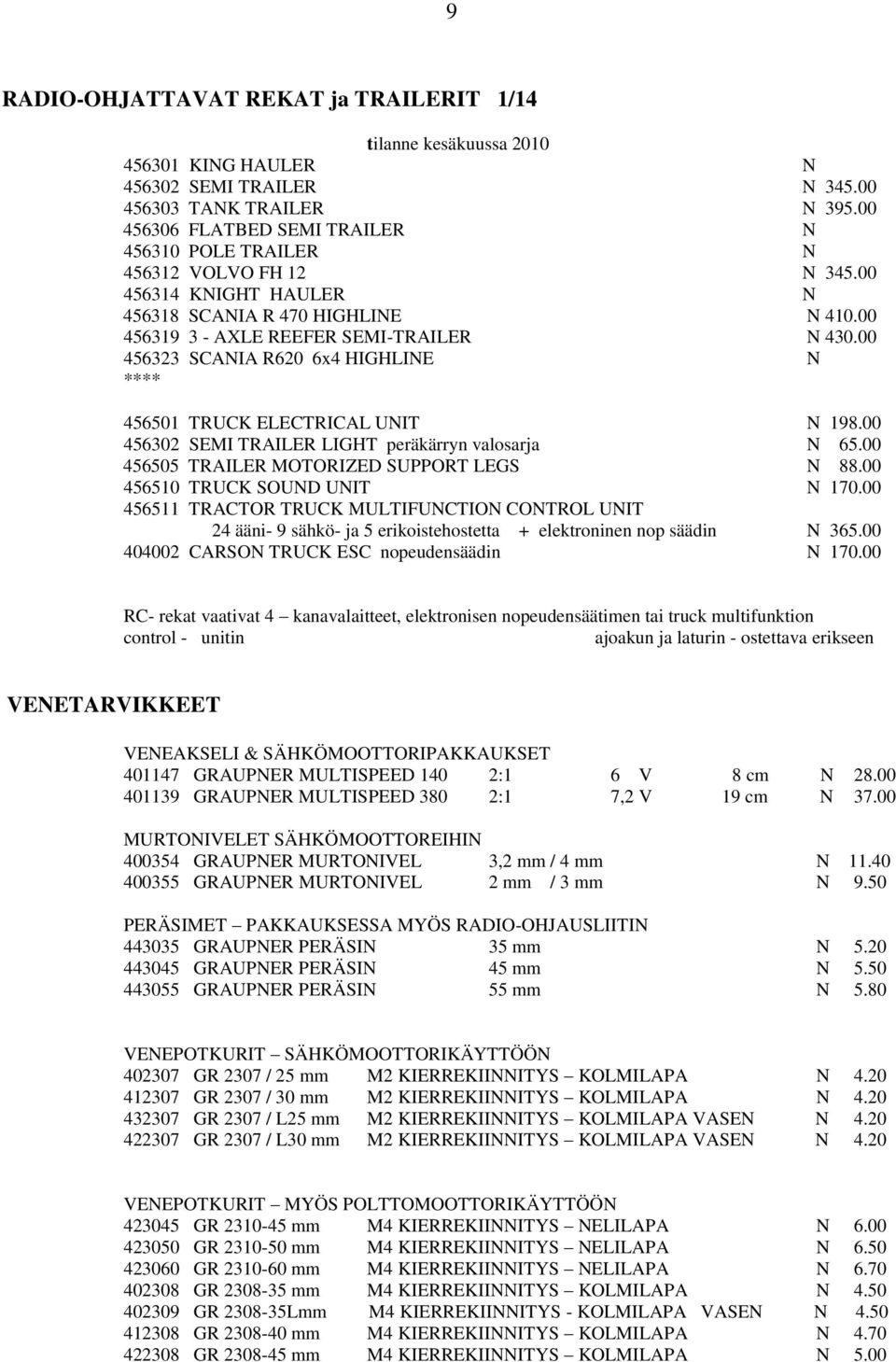 00 456323 SCANIA R620 6x4 HIGHLINE N **** 456501 TRUCK ELECTRICAL UNIT N 198.00 456302 SEMI TRAILER LIGHT peräkärryn valosarja N 65.00 456505 TRAILER MOTORIZED SUPPORT LEGS N 88.