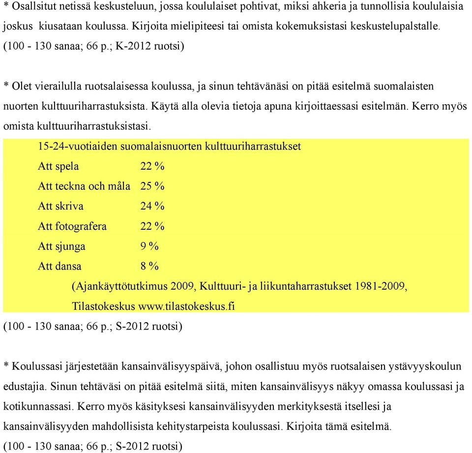 Käytä alla olevia tietoja apuna kirjoittaessasi esitelmän. Kerro myös omista kulttuuriharrastuksistasi.