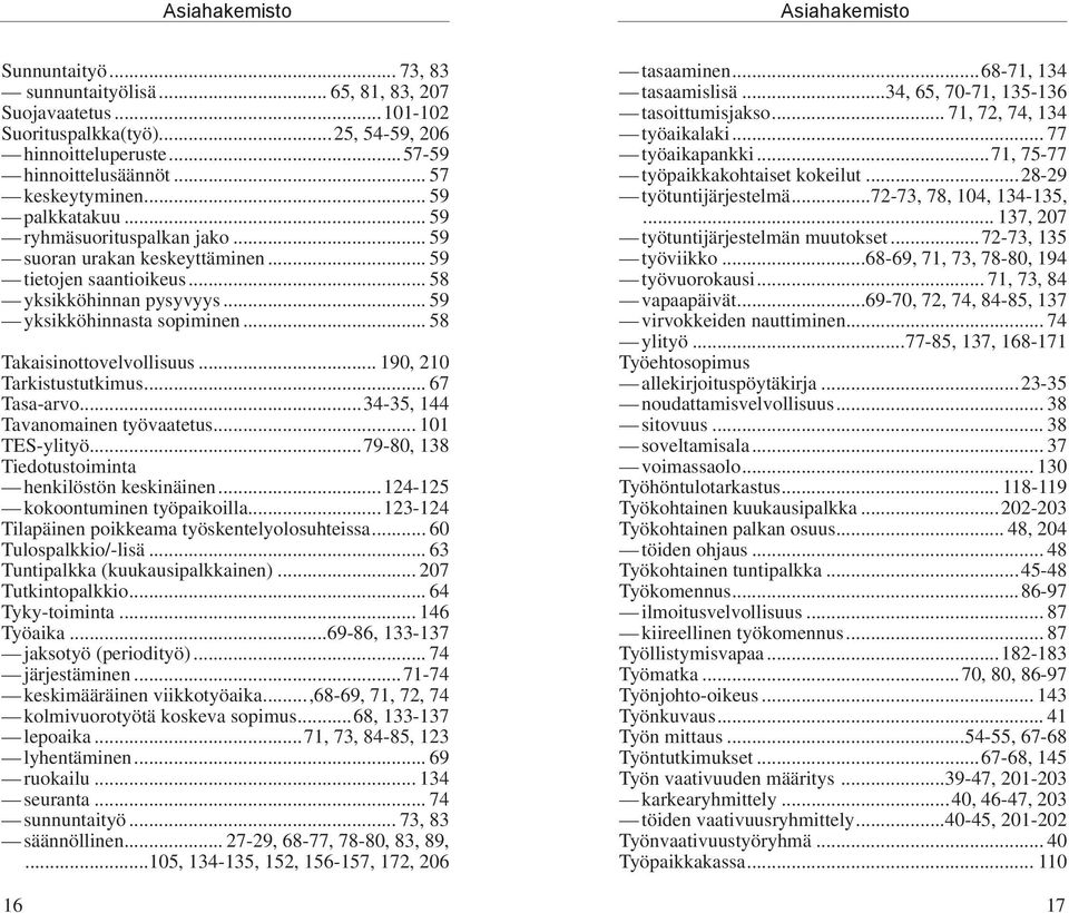 .. 58 Takaisinottovelvollisuus... 190, 210 Tarkistustutkimus... 67 Tasa-arvo...34-35, 144 Tavanomainen työvaatetus... 101 TES-ylityö...79-80, 138 Tiedotustoiminta henkilöstön keskinäinen.