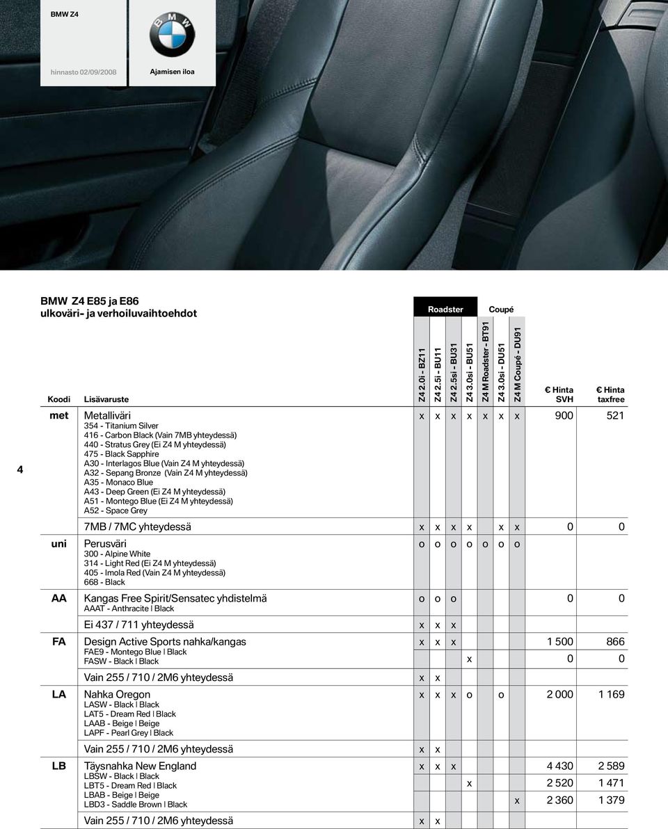 Green (Ei Z4 M yhteydessä) A51 - Montego Blue (Ei Z4 M yhteydessä) A52 - Space Grey SVH taxfree x x x x x x x 900 521 7MB / 7MC yhteydessä x x x x x x 0 0 Perusväri o o o o o o o 300 - Alpine White
