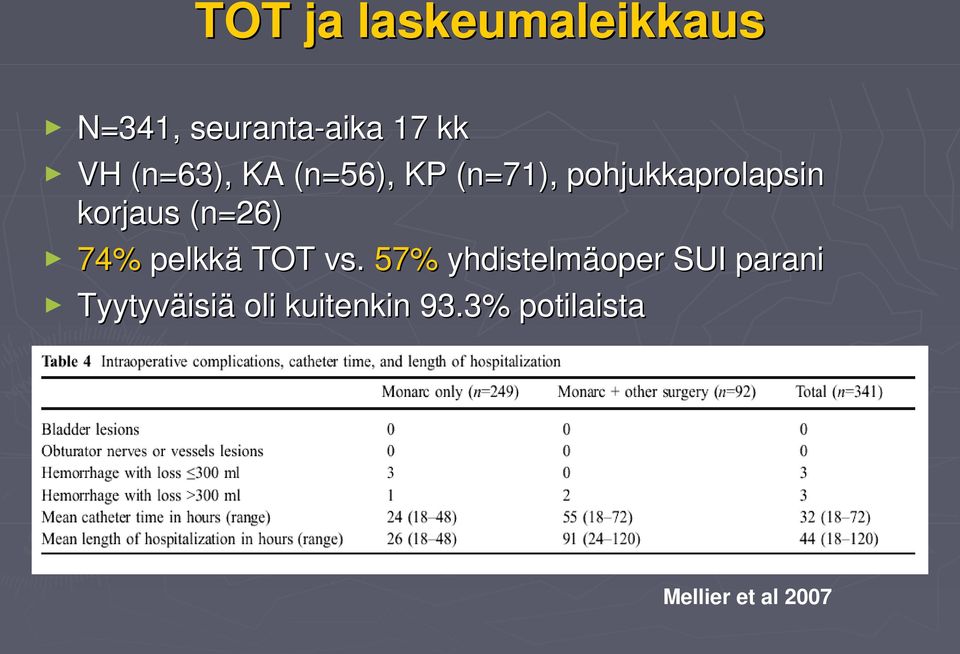 (n=26) 74% pelkkä TOT vs.