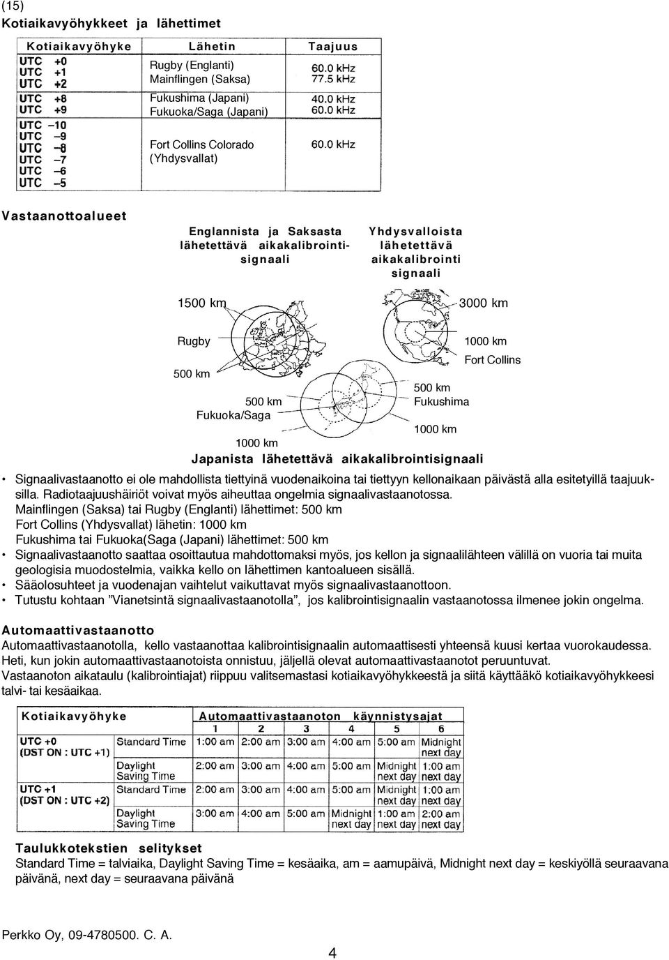 1000 km 1000 km Japanista lähetettävä aikakalibrointisignaali Signaalivastaanotto ei ole mahdollista tiettyinä vuodenaikoina tai tiettyyn kellonaikaan päivästä alla esitetyillä taajuuksilla.