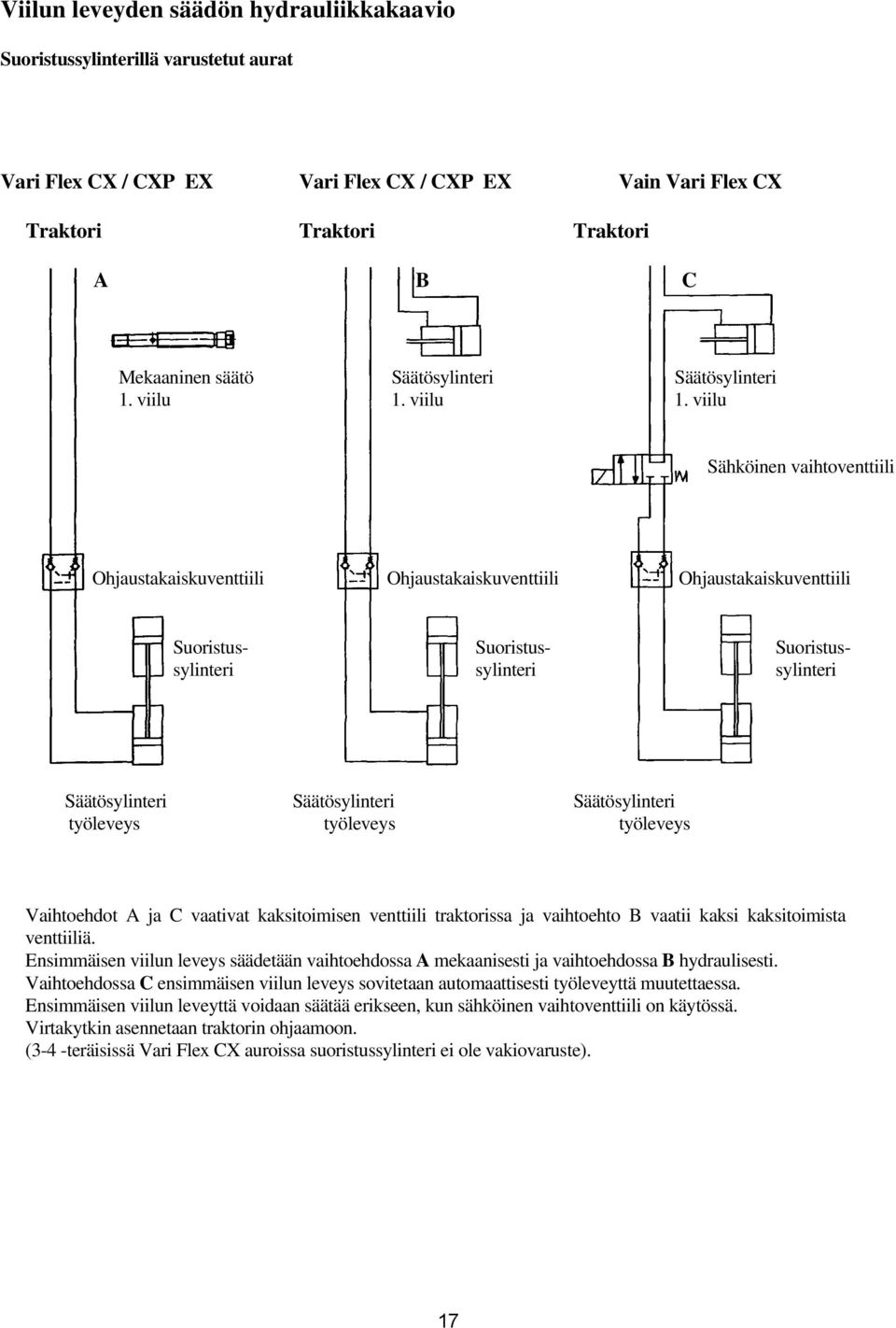 viilu 1.